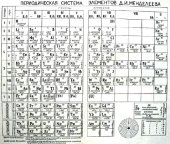 book Справочник по ядерно-физическим константам для расчета реакторов