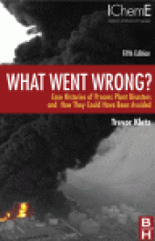 book What Went Wrong?. Case Histories of Process Plant Disasters and How They Could Hare Been Avoided