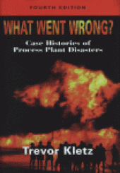 book What Went Wrong?. Case Histories of Process Plant Disasters