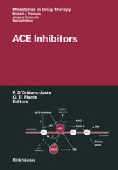 book ACE Inhibitors