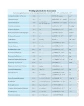 book Gerthsen Physik : [die ganze Physik zum 21. Jahrhundert]