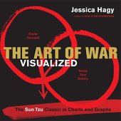 book The Art of War Visualized: The Sun Tzu Classic in Charts and Graphs