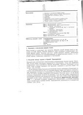 book English for art students. Английский язык для вузов искусств