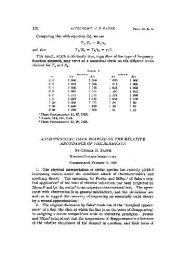 book Astrophysical Data Bearing on the Relative Abundance of the Elements