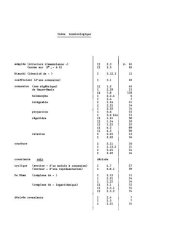 book Equations Differentielles a Points Singuliers Reguliers