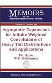 book Asymptotic expansions for infinite weighted convolutions of heavy tail distributions and applications