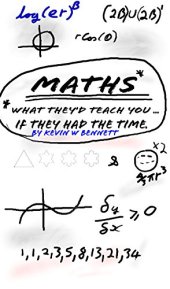 book Maths - What they’d teach you....if they had the time: How your teachers would like to teach maths if they had the time