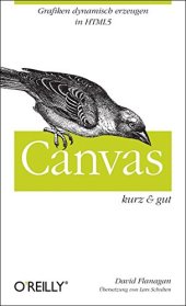 book Canvas: kurz & gut