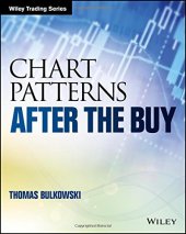 book Chart Patterns: After the Buy