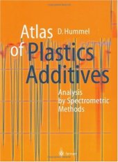 book Atlas of plastics additives: analysis by spectrometric methods