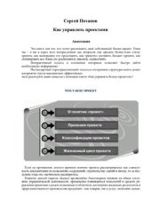 book Как управлять проектами