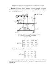 book Расчет балки методом конечных элементов