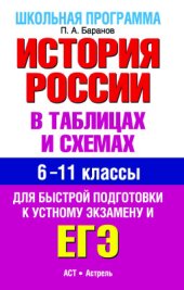 book История России в таблицах и схемах. 6-11 класс