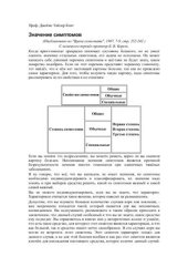 book Значение симптомов