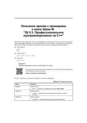 book Qt 5.3. Профессиональное программирование на C++ (Только файлы примеров)