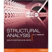 book Structural Analysis: Solution manual