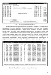 book Метаэвристические алгоритмы поиска глобального экстремума