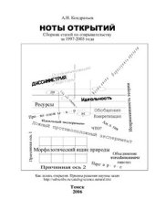 book Ноты открытий. Сборник статей по открывательству за 1997-2003 года