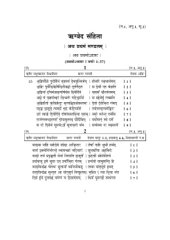 book ऋग्वेद संहिता