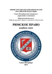book Римское право. Альбом схем
