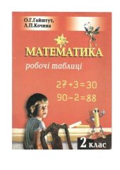 book Математика. Робочі таблиці. 2 клас