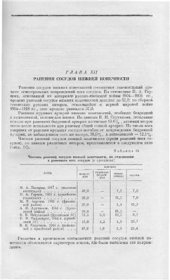 book Опыт советской медицины в Великой Отечественной войне 1941-1945 гг. Том 19