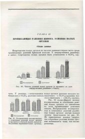 book Опыт советской медицины в Великой Отечественной войне 1941-1945 гг. Том 12.