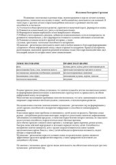 book Пальчиковые игры с детьми дошкольного возраста