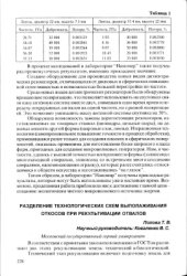 book Разработка экологически чистых микроволновых источников энергии на основе диэлектрических резонаторов