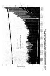 book Стратегия развития газовой промышленности России