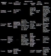 book Русский язык: краткий теоретический курс