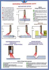 book Иллюстрированное пособие сварщика