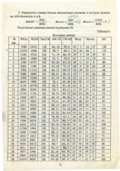 book Цифровая система коммутации DX-200