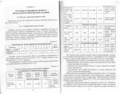 book Нормативные основы функционального проектирования гражданских зданий