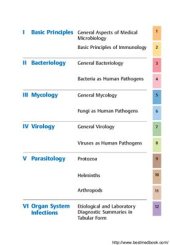 book Anthony, Shears Paul. Color Atlas of Medical Microbiology