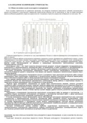 book Учебное пособие по организации строительного производства