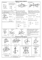 book Высшая математика. Вспомогательные материалы