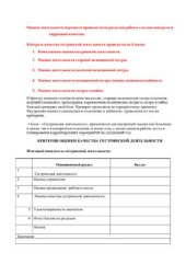 book Оценка качества сестринской деятельности