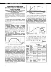 book Модели развития и стратегическое управление предприятием