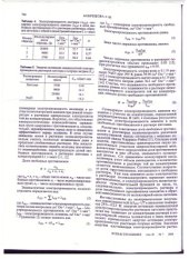 book Электропроводность водных растворов низкомолекулярного хитозана