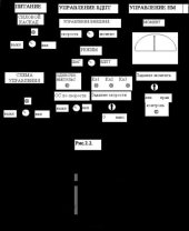 book Системы приборного электропривода с бесконтактными двигателями постоянного тока