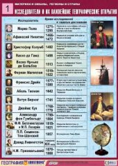 book Материки и океаны, регионы и страны