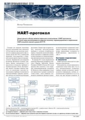 book HART - протокол