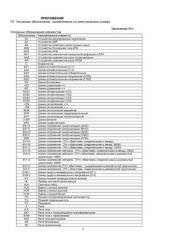 book Современные средства релейной защиты и автоматики электросетей. 4 электронная версия