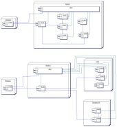 book Методология построения корпоративных информационных систем на основе технологии EJB