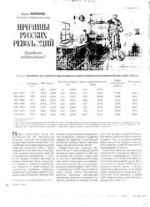 book Причины русских революций