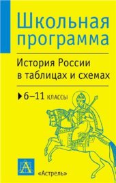 book История России в таблицах. 6-11 классы