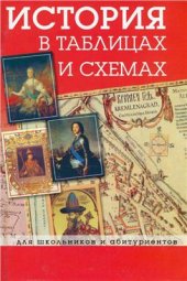 book История в таблицах и схемах