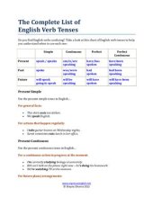 book The Complete List of English Verb Tenses