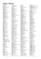 book English to Bislama dictionary. Bislama to English dictionary